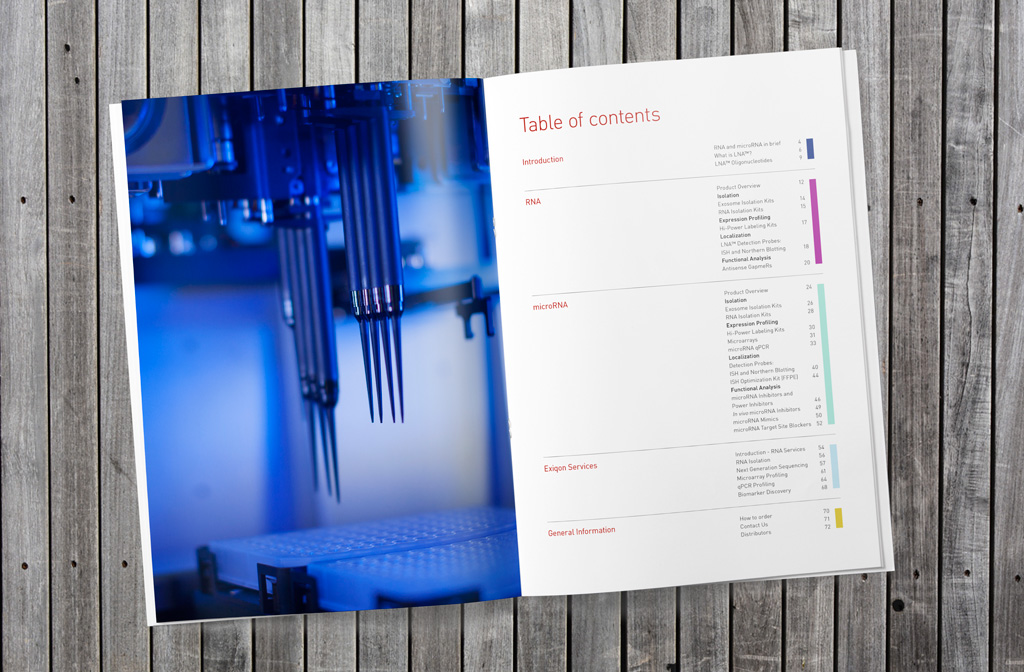 Exiqon-produktkatalog_02.jpg