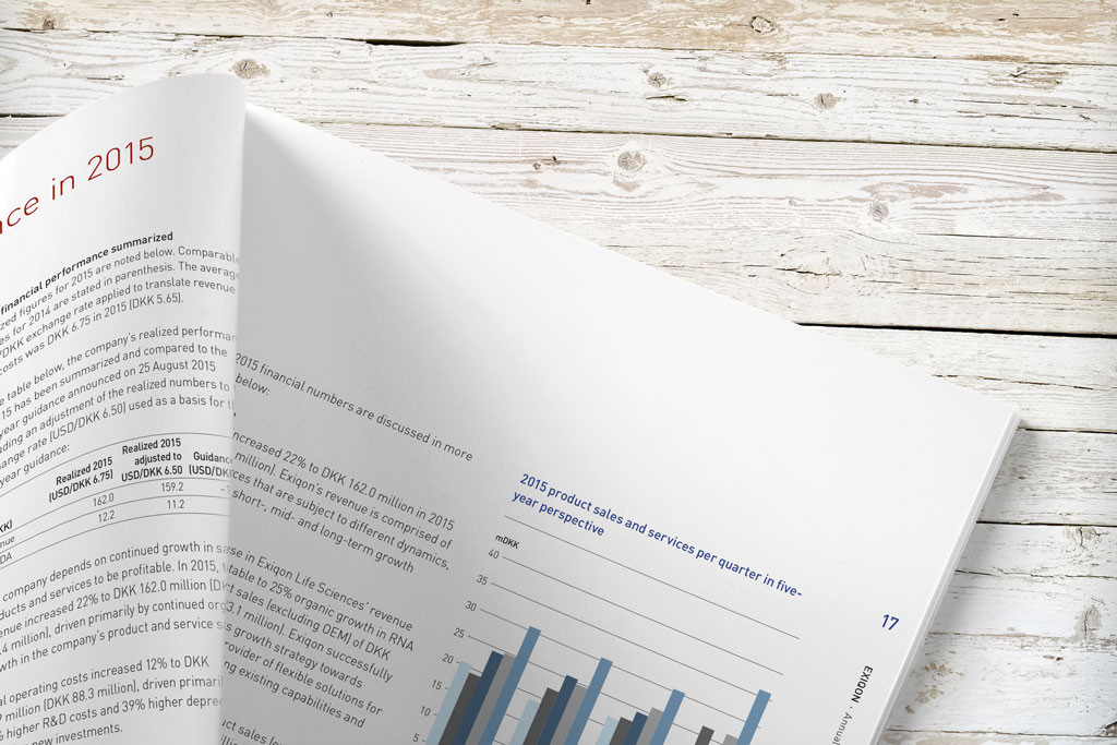 Design af brochure