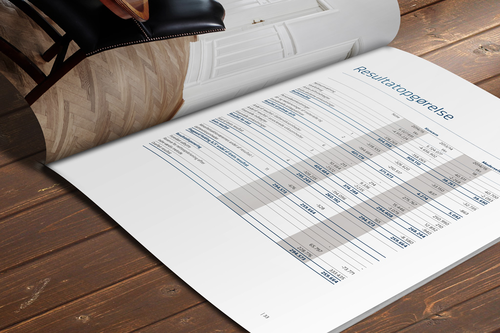Design af brochure