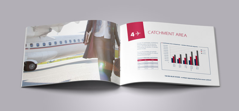 Design af brochure